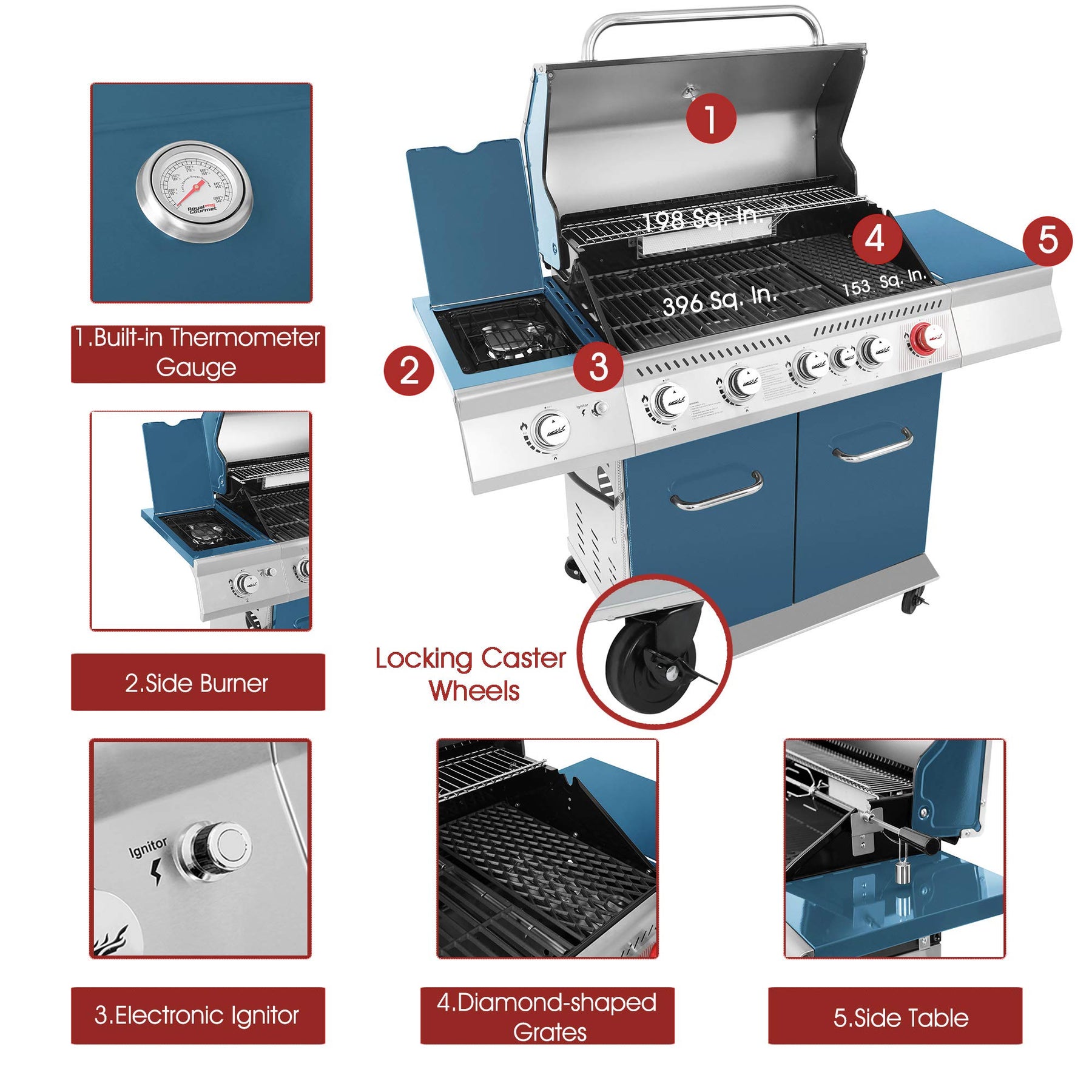 Royal Gourmet GA5403B 5-Burner BBQ Cabinet Style Propane Gas Grill with Rotisserie Kit, Sear Burner, Rear Burner and Side Burner, 74,000 BTU Patio Picnic Backyard, Outdoor Party, Blue