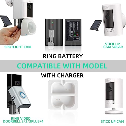 2-Pack 6040mAh Replacement Battery with Charger Station for Ring-Doorbell 2/3/4, Spotlight Camera & Stick Up Cam Indooor and Outdoor (White Charger + 2 Battery)