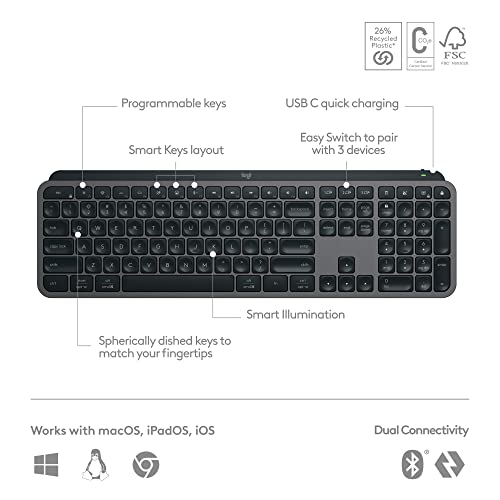 Logitech MX Keys S Wireless Keyboard, Low Profile, Quiet Typing, Backlighting, Bluetooth, USB C Rechargeable for Windows PC, Linux, Chrome, Mac - Graphite - With Free Adobe Creative Cloud Subscription