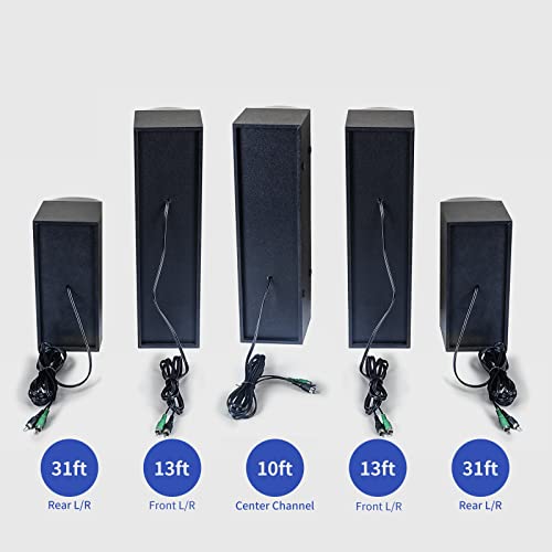 Bobtot Home Theater Systems Surround Sound Speakers - 1200 Watts 10 inch Subwoofer 5.1/2.1 Channel Audio Stereo System with HDMI ARC Optical Bluetooth Input for 4K TV Ultra HD AV DVD FM Radio USB