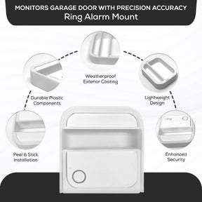 Alarm System Garage Door Mount Compatible with Ring Contact Sensor Holder for Garage Door