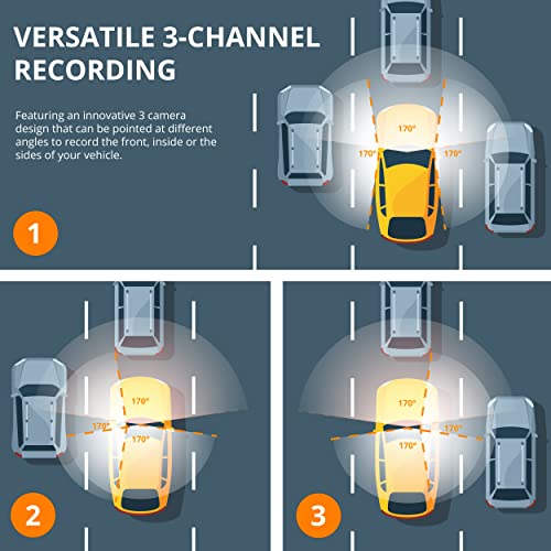 RexingUSA S3 Dash Cam for Rideshare Drivers - Front, Cabin & Side 1080p Cameras, Wi-Fi, GPS, Infrared Night Vision, Parking Mode, Loop Recording, 256GB Support