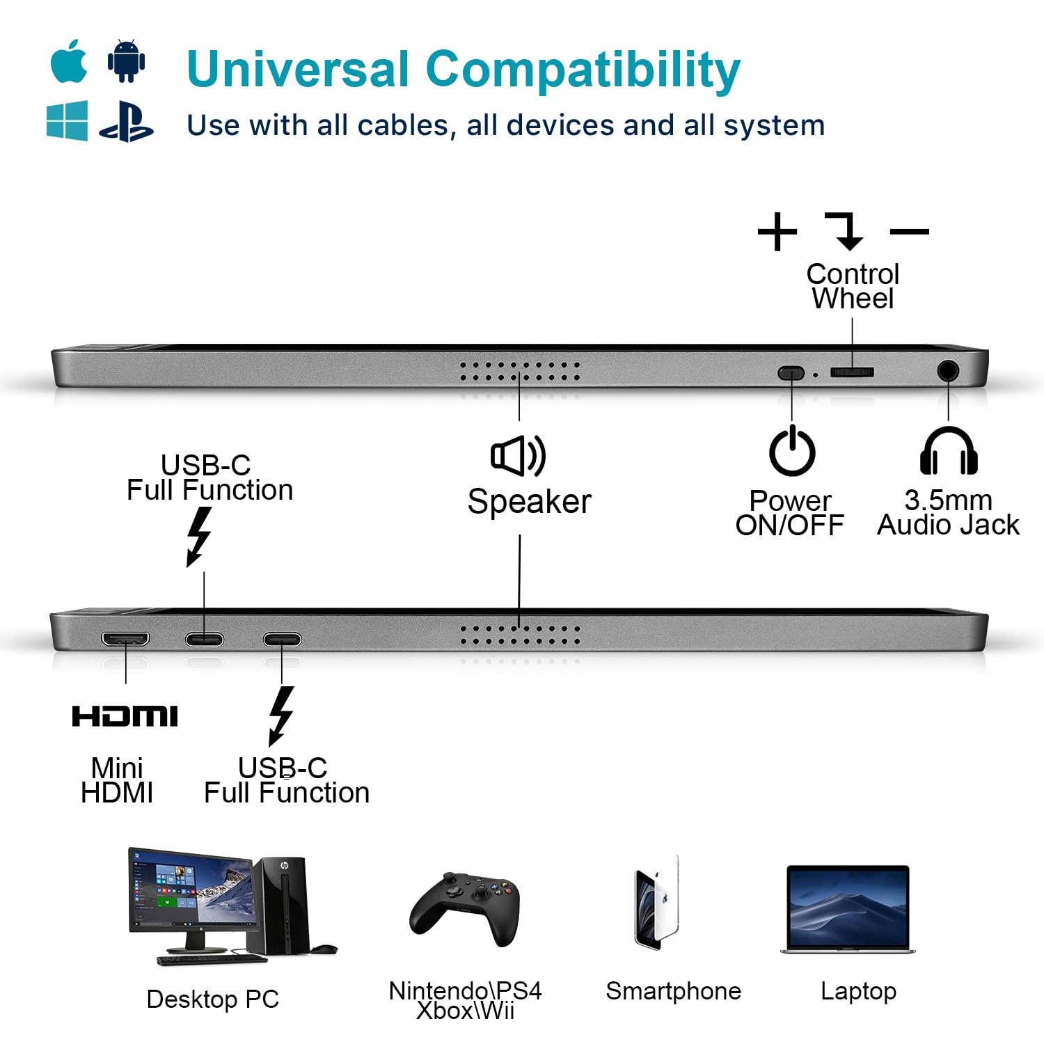 KYY Portable Monitor 15.6inch 1080P FHD USB-C, HDMI Computer Display HDR IPS Gaming Monitor w/Premium Smart Cover & Screen Protector, Speakers, for Laptop PC MAC Phone PS4 Xbox Switch