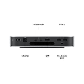 Apple 2023 Mac Mini Desktop Computer M2 chip with 8‑core CPU and 10‑core GPU, 8GB Unified Memory, 256GB SSD Storage, Gigabit Ethernet. Works with iPhone/iPad