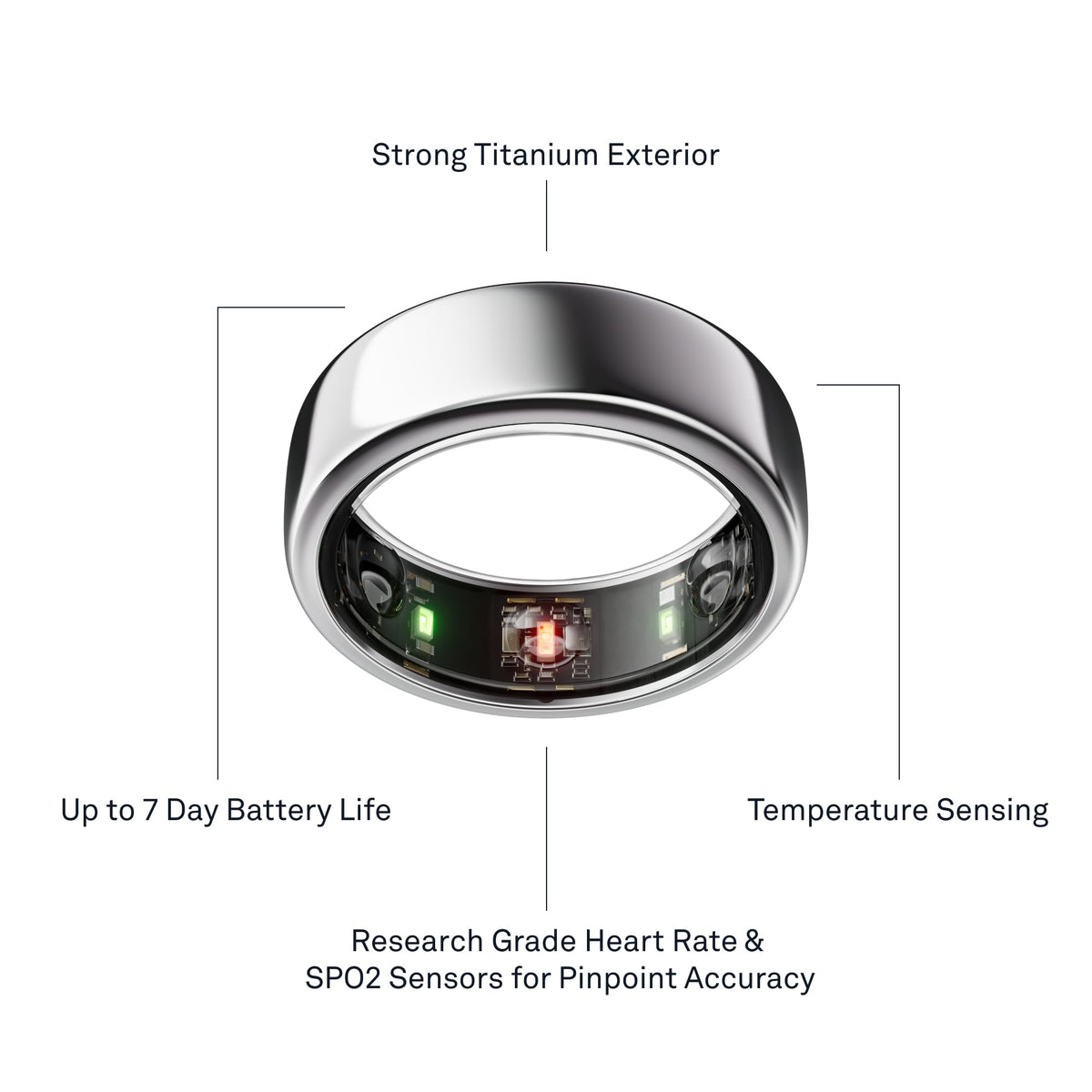 Oura Ring Gen3 Horizon - Smart Ring - Size First with Oura Sizing Kit - Sleep Tracking Wearable - Heart Rate - Fitness Tracker - 5-7 Days Battery Life