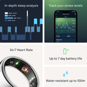 Oura Ring Gen3 Horizon - Smart Ring - Size First with Oura Sizing Kit - Sleep Tracking Wearable - Heart Rate - Fitness Tracker - 5-7 Days Battery Life