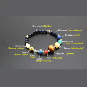 Galaxy Bracelet - 2 PC Set